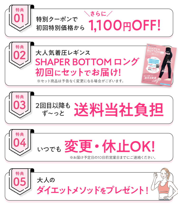 定期コース5つの特典