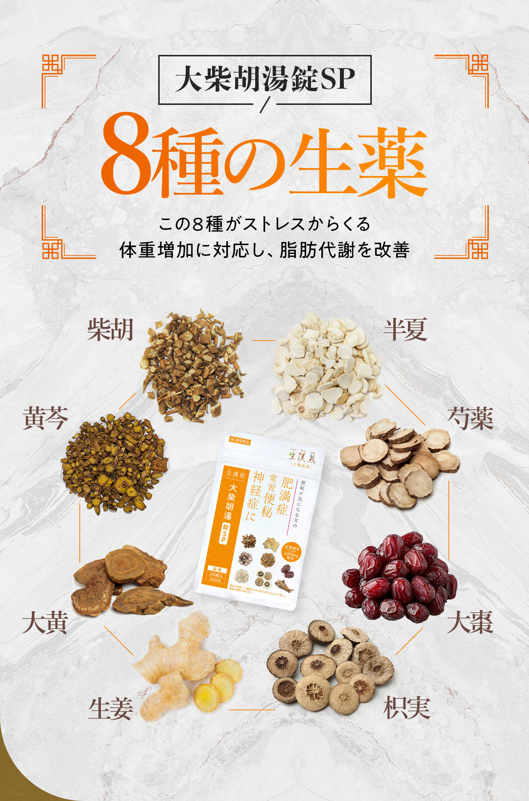 あなたのお悩み体形はどちらですか？