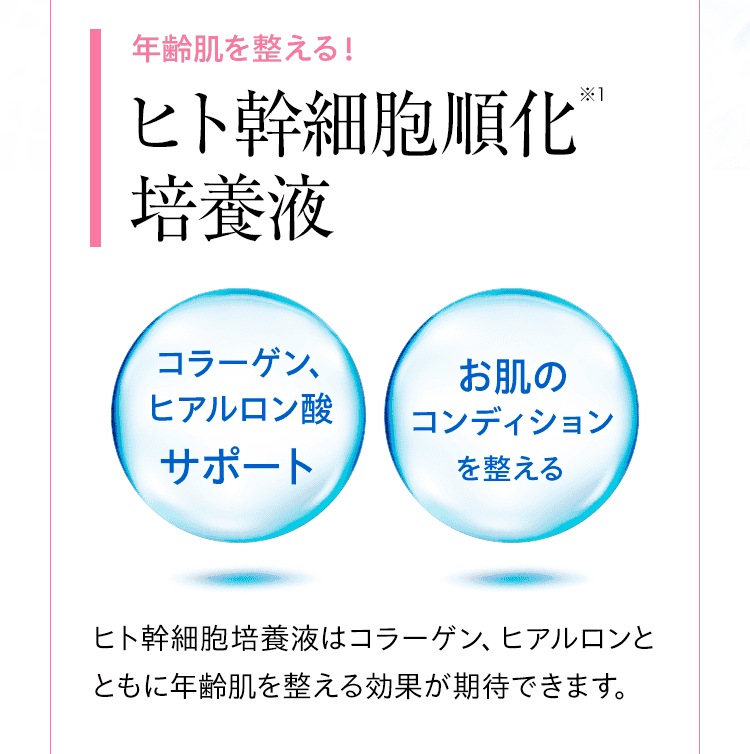 年齢肌を整える！ヒト幹細胞順化培養液