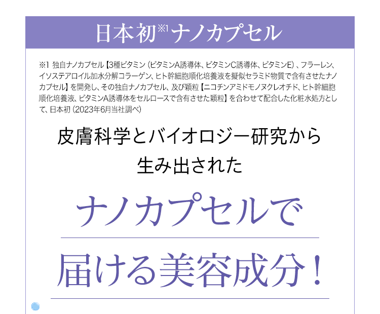 皮膚科学とバイオロジー研究から生み出されたナノカプセルで届ける美容成分