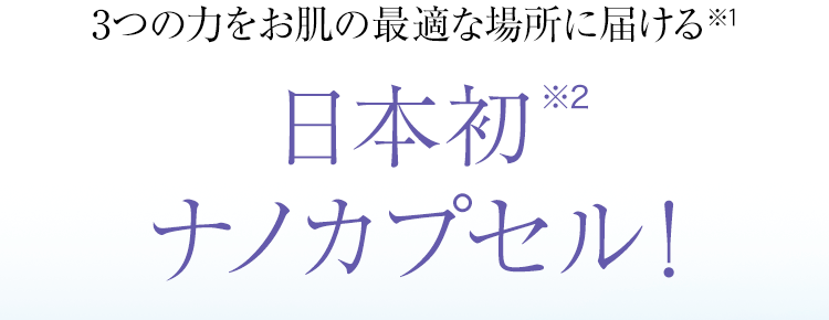 3つの力をお肌の最適な場所に届ける日本初ナノカプセル！