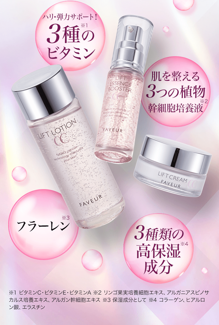 「3種のビタミン」「3つの植物幹細胞培養液」「フラーレン」「3種類の酵保湿成分」