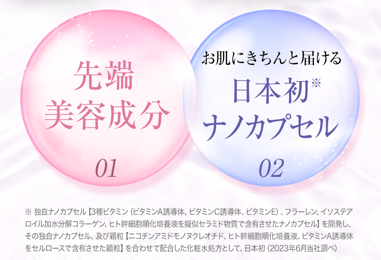 01：先端美容成分、02：お肌にきちんと届ける日本初ナノカプセル
