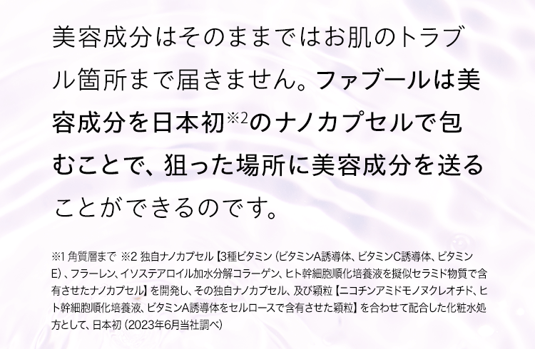 ファブールは美容成分をナノカプセルで包むことで、狙った場所に美容成分を送ることができる。