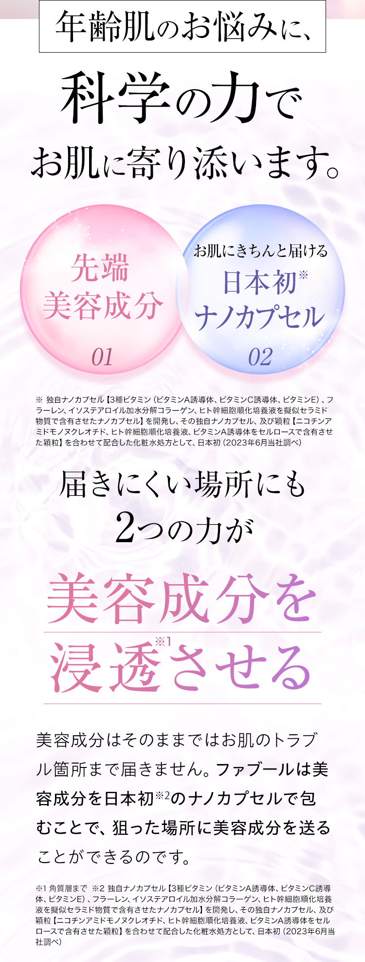 年齢肌のお悩みに、科学の力でお肌に寄り添います。