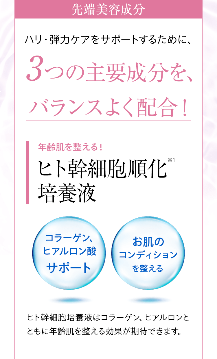 3つの主要成分を、バランスよく配合！