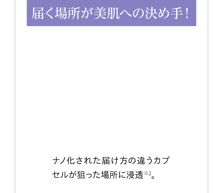 日本初ナノカプセル　カプセルで届ける美容成分！