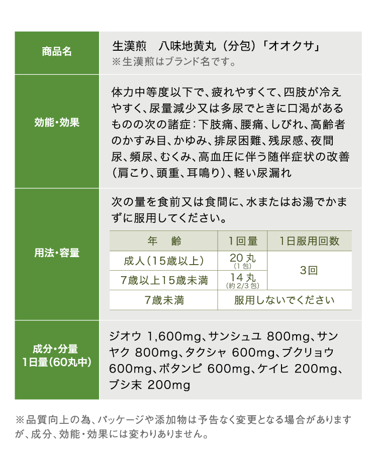 商品詳細