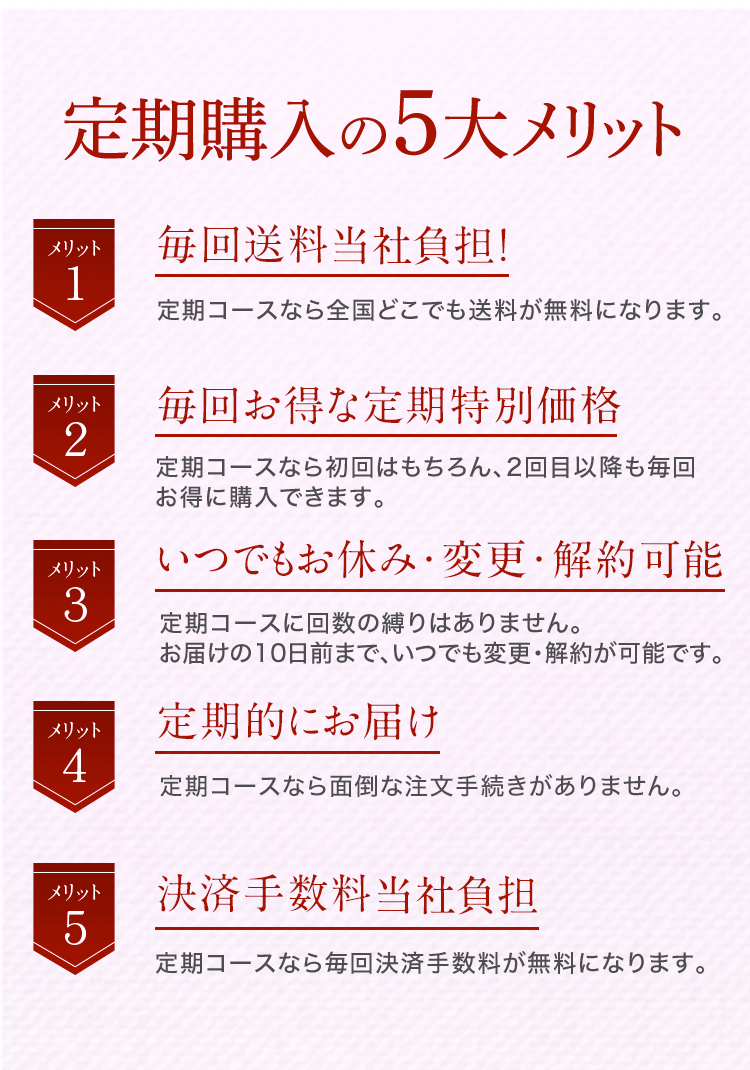 定期購入の5大メリット　毎回送料無料　毎回お得な定期特別価格　いつでもお休み・変更・解約可能　お届け日指定可能　決済手数料無料