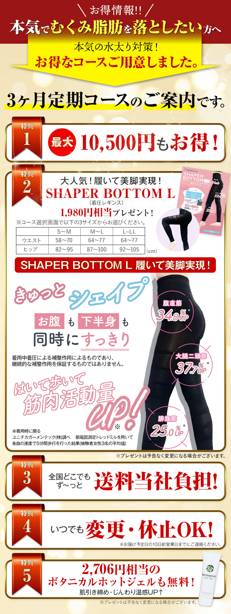 防已黄耆湯＜満量処方＞1ヶ月定期コース