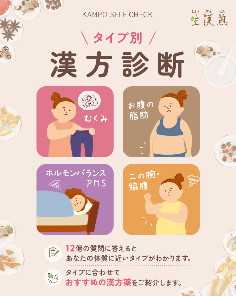 タイプ別漢方診断