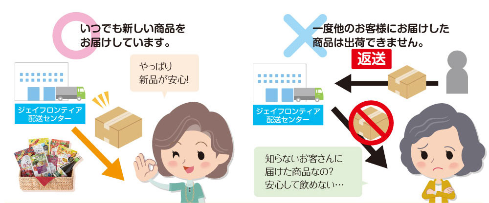 お客様都合での返品はお断りしております