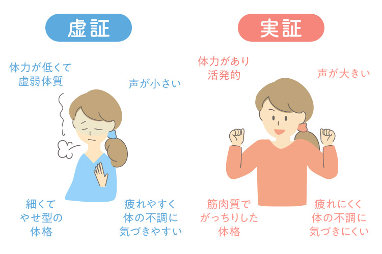 虚と実