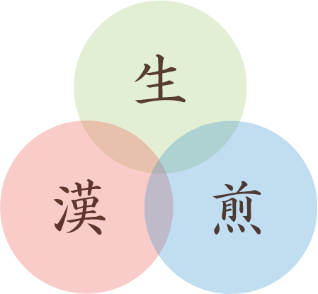 生漢煎