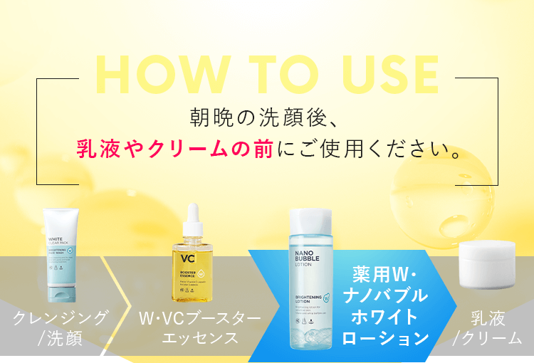 HOW TO USE