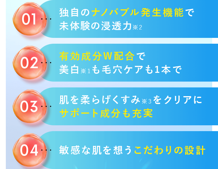 独自のナノバブル発生機能で未体験の浸透力※2