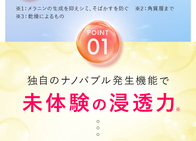 未体験の浸透力