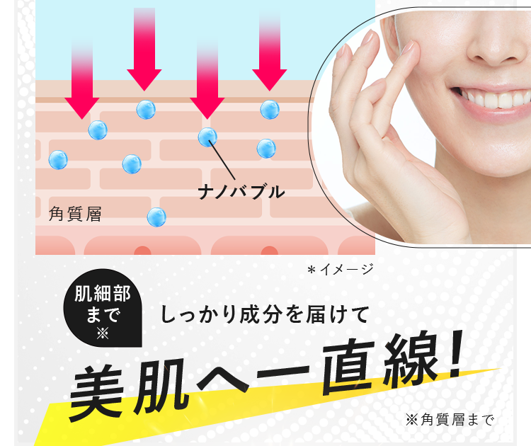美肌へ一直線!