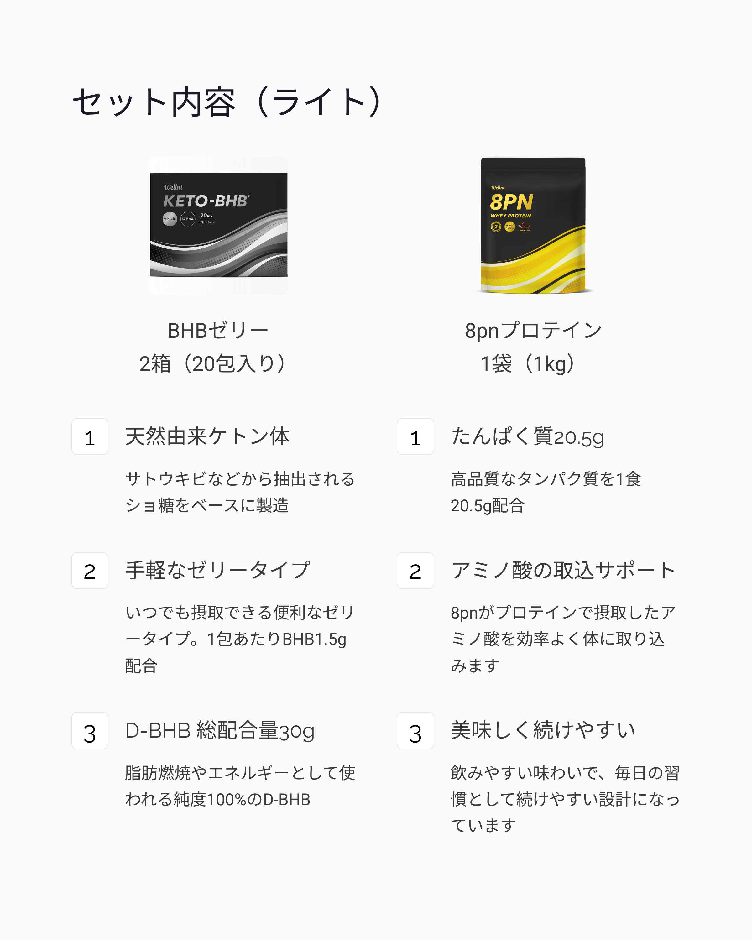 ＢＨＢ無料モニター