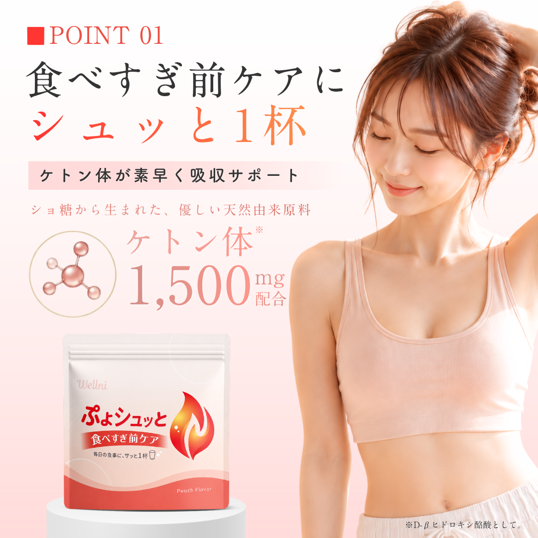 Wellni ぷよシュッと ピーチ風味 30包 ご利用日数: 15日分