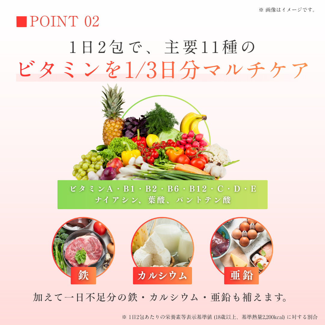 Wellni ぷよシュッと ピーチ風味 240g