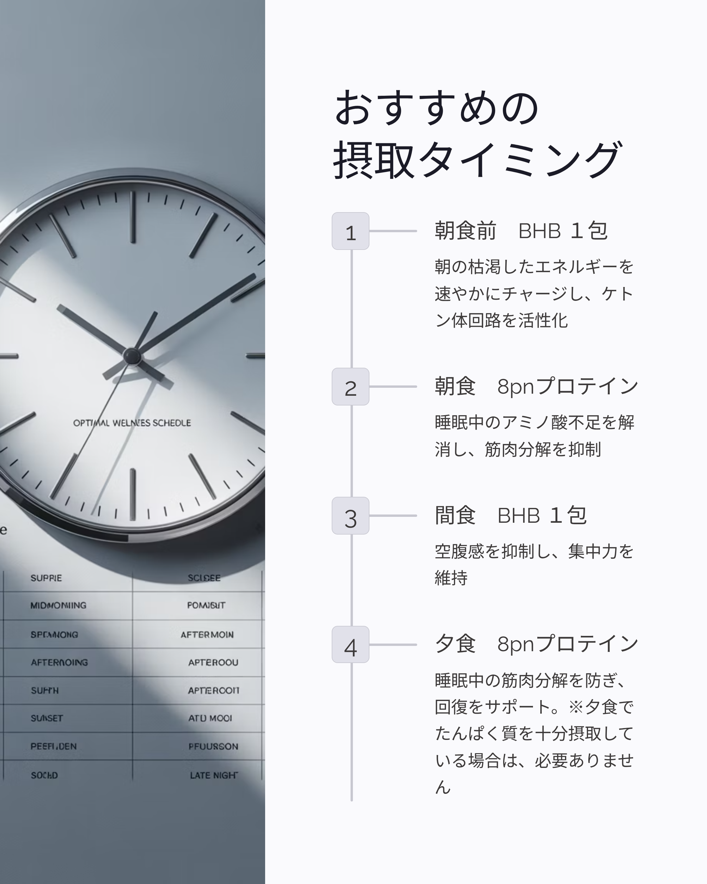 【ライト  プラン】