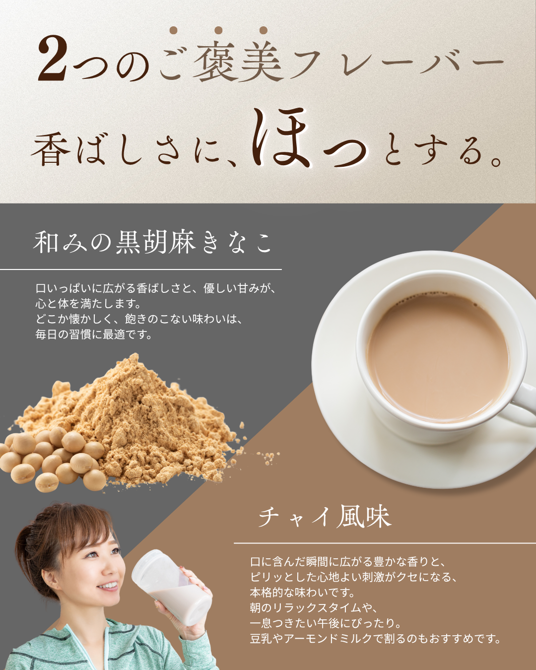 ボタニカルプロテイン 黒ごまきな粉風味