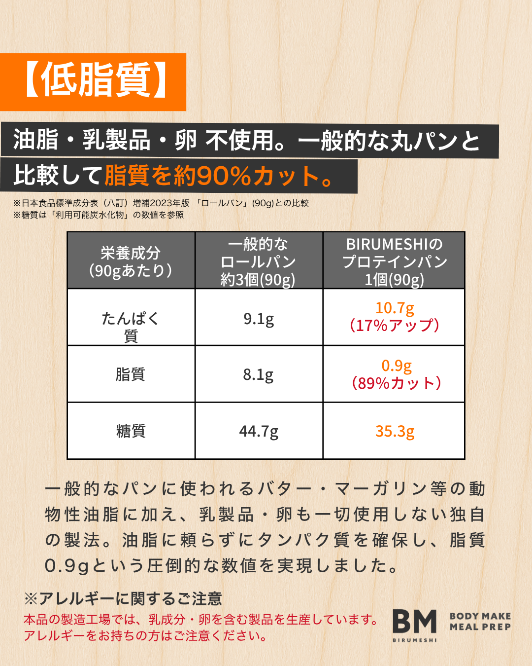 BIRUMESHI もっちりプロテインパン 8食入り