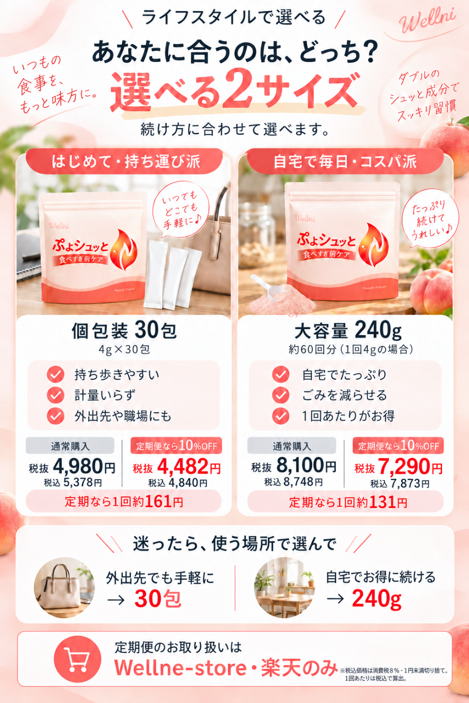 あなたに合うのは、どっち？選べる2サイズ
