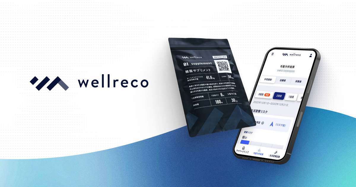wellreco(ウェルレコ)