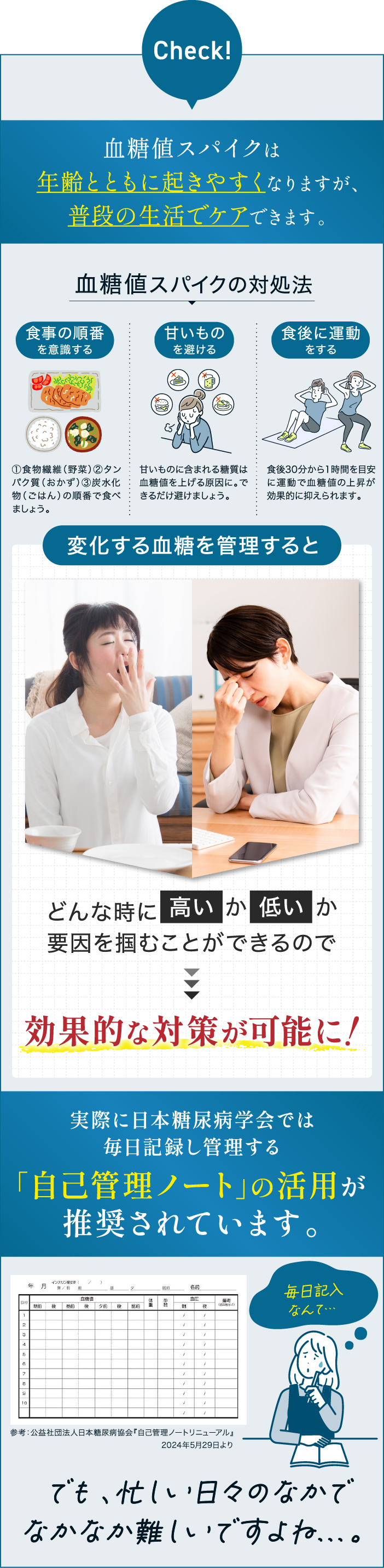 血糖値スパイクが引き起こす不調の説明