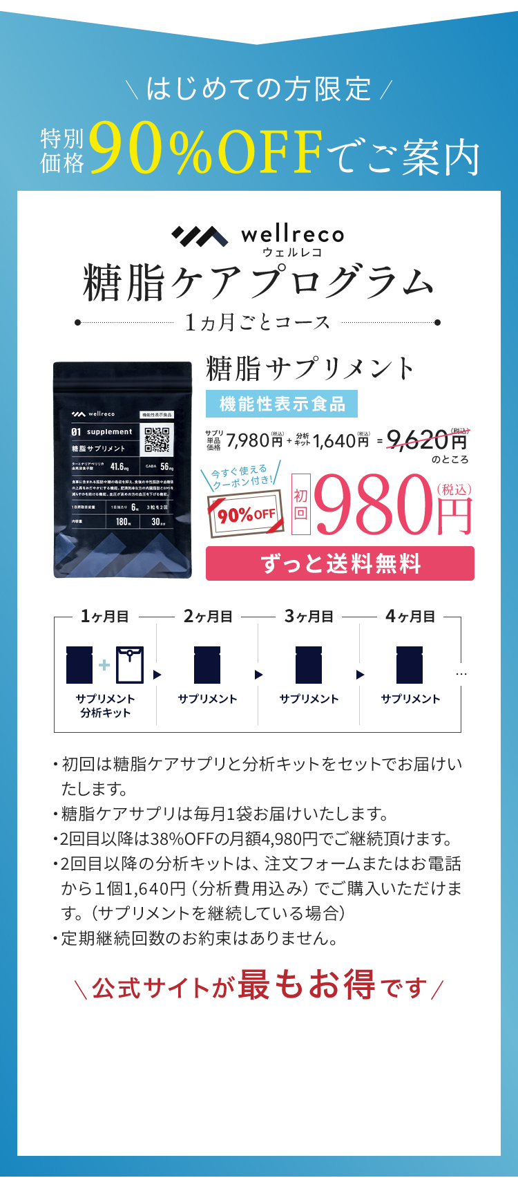 まずは初回88%OFFで始めてみませんか？糖脂ケアプログラム1ヶ月ごとコース