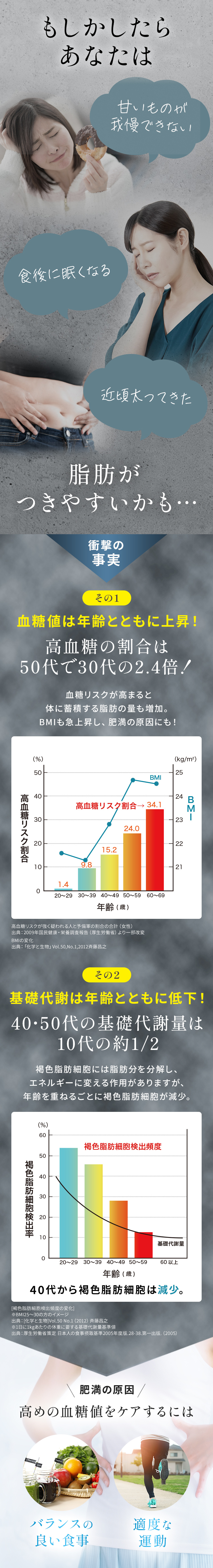 もしかしたらあなたのそのお悩み高めの血糖値が原因かも