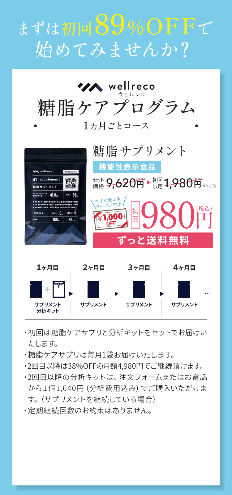 まずは初回75%OFFで始めてみませんか？糖脂ケアプログラム1ヶ月ごとコース