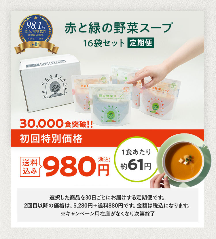 赤と緑の野菜スープ