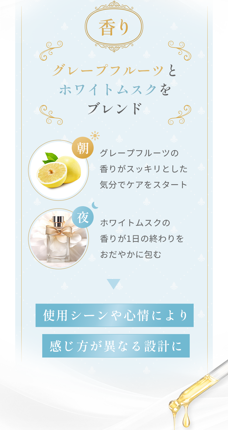 香り グレープフルーツとホワイトムスクをブレンド