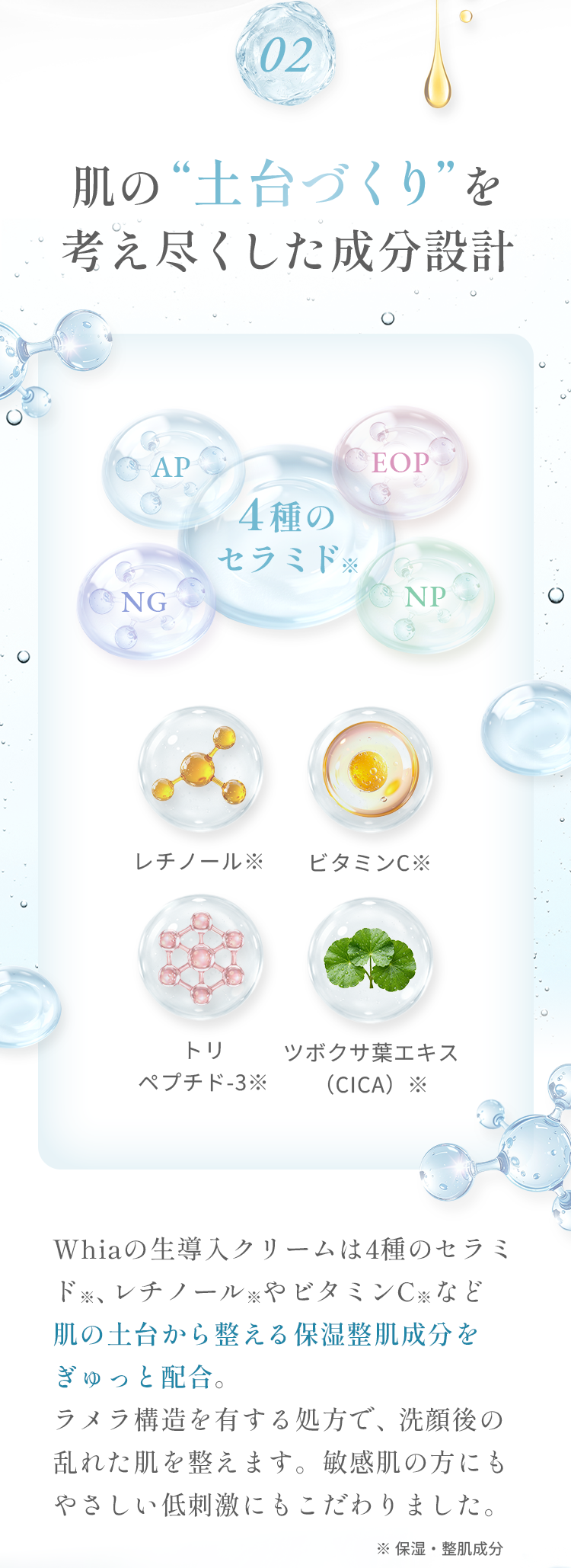 02 肌の“土台づくり”を考え尽くした成分設計