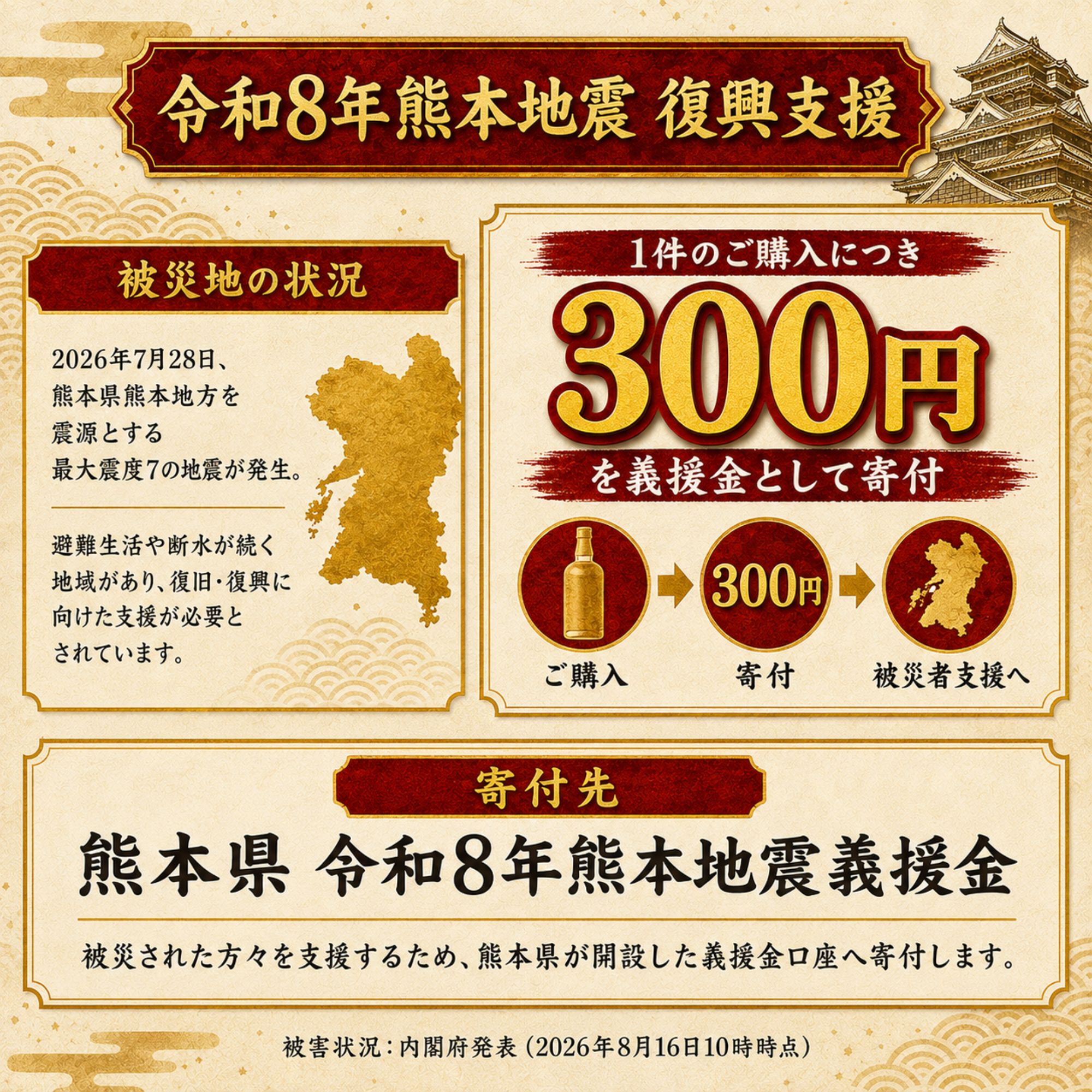 【熊本地震 復興応援みくじ】【566口限定】山崎18年 白州 YUZA イチローズ 津貫 など 熊本 地震 復興企画 福袋 酒くじ おみくじ ウイスキー くじ 最新