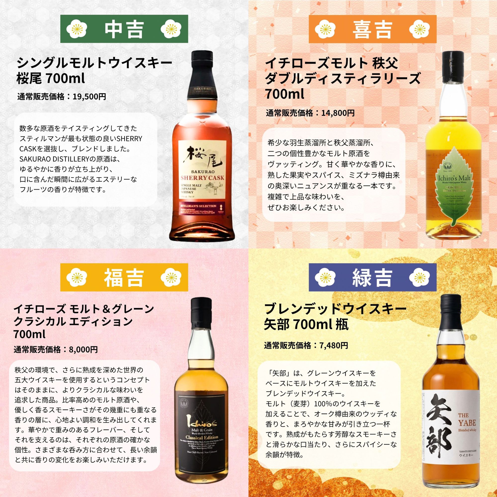 【幻酒降臨みくじ】第1弾【466口限定】ウイスキーみくじ 山崎リミテッドエディション 白州12年 イチローズ 津貫 山崎  など 福袋 酒くじ おみくじ ウイスキー くじ 最新