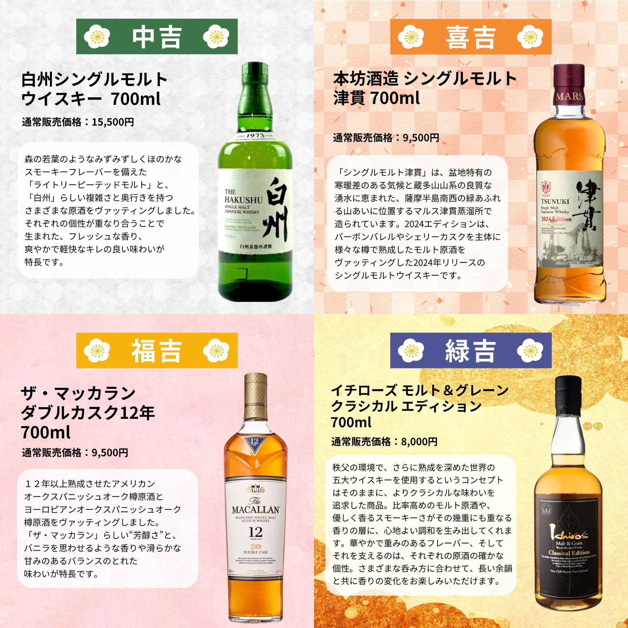 ＼7/22販売開始／【真夏の強運みくじ 第1弾】【566口限定】倉吉29年 竹鶴17年 山崎 白州 津貫 マッカラン イチローズ  など 福袋 酒くじ おみくじ ウイスキー くじ 最新