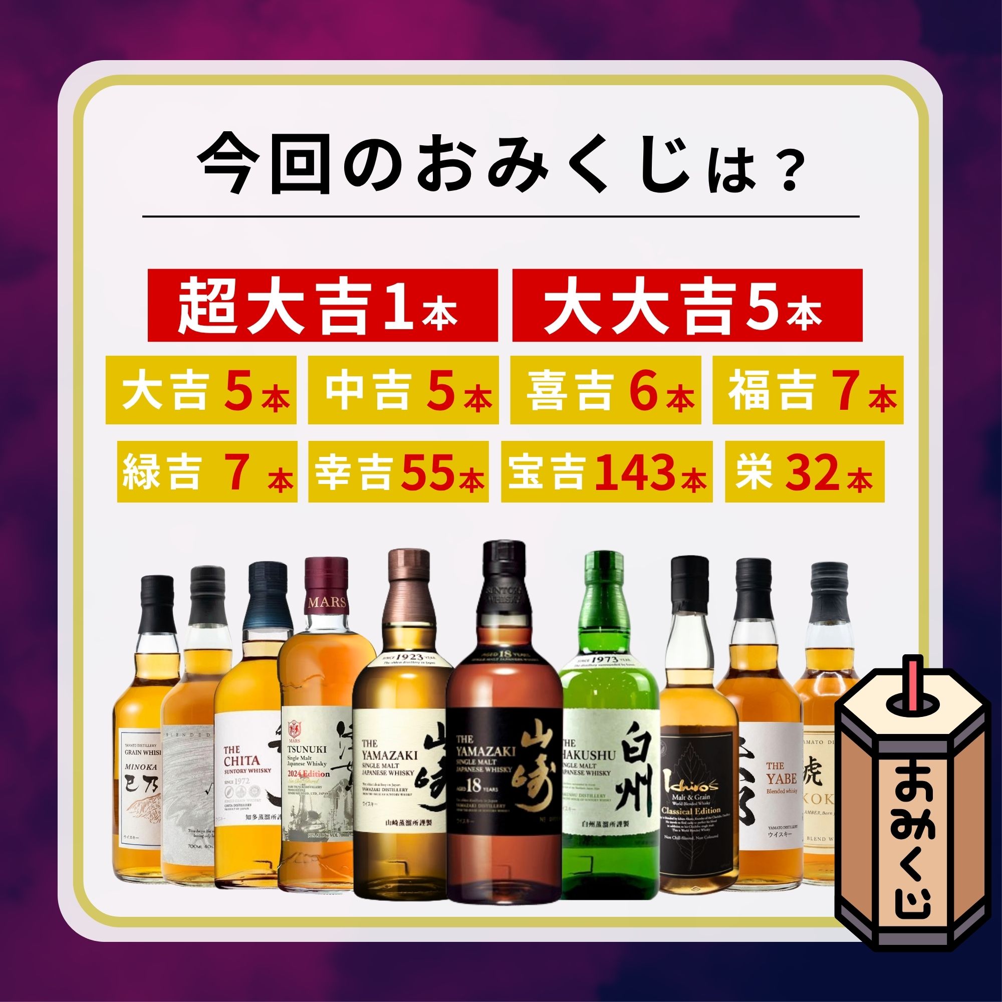 【LINEお友達限定】【極秘みくじ 266口限定】 送料無料