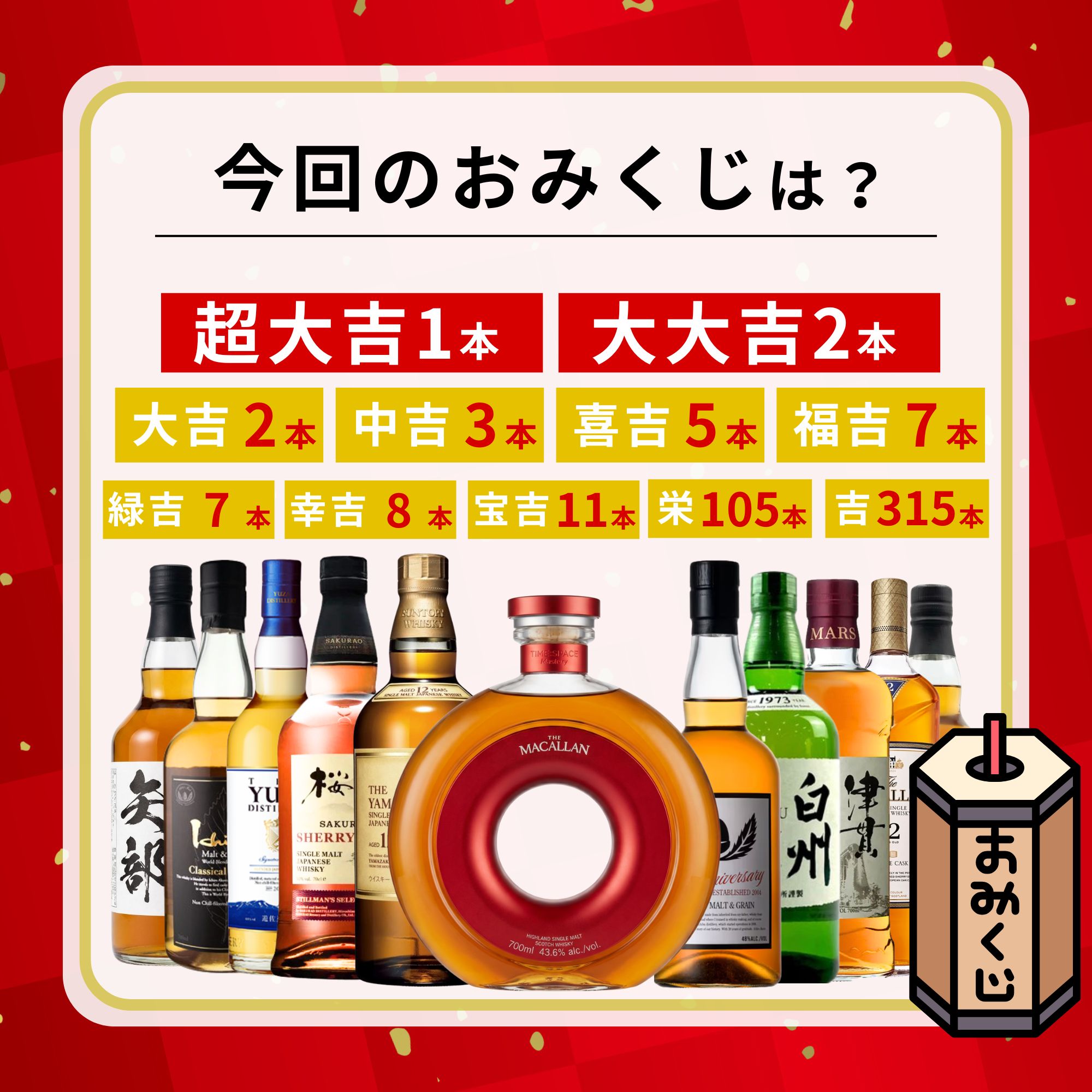＼7/2販売開始／【黄金の強運みくじ】【466口限定】 ザ・マッカラン200周年ボトル 山崎12年 白州 桜尾 津貫 イチローズ YUZA  など 福袋 酒くじ おみくじ ウイスキー くじ 最新