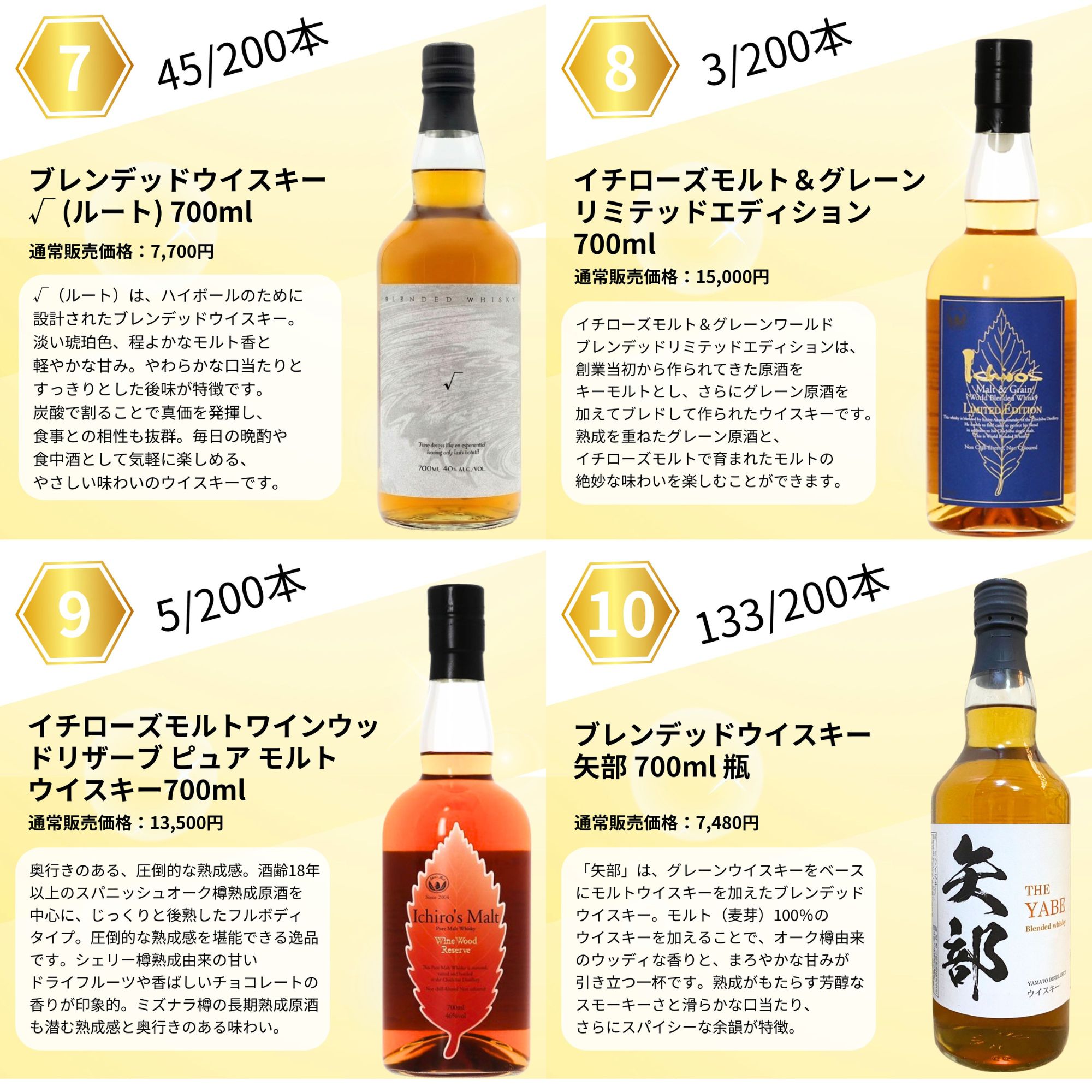 【第8弾】 ジャパニーズ限定 ウイスキーくじ 【200本限定】竹鶴25年 白州18年 など