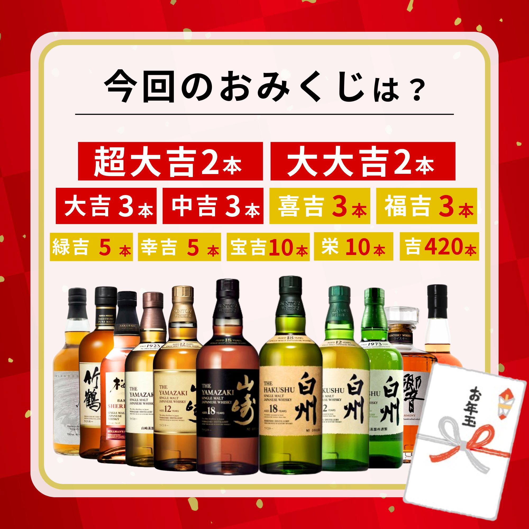 《1月10日予約開始》 【お年玉くじ 2026】1/26～1/29発送【466口限定】山崎18年 白州18年 桜尾 響 イチローズ 竹鶴など 福袋 酒くじ おみくじ ウイスキー くじ 最新