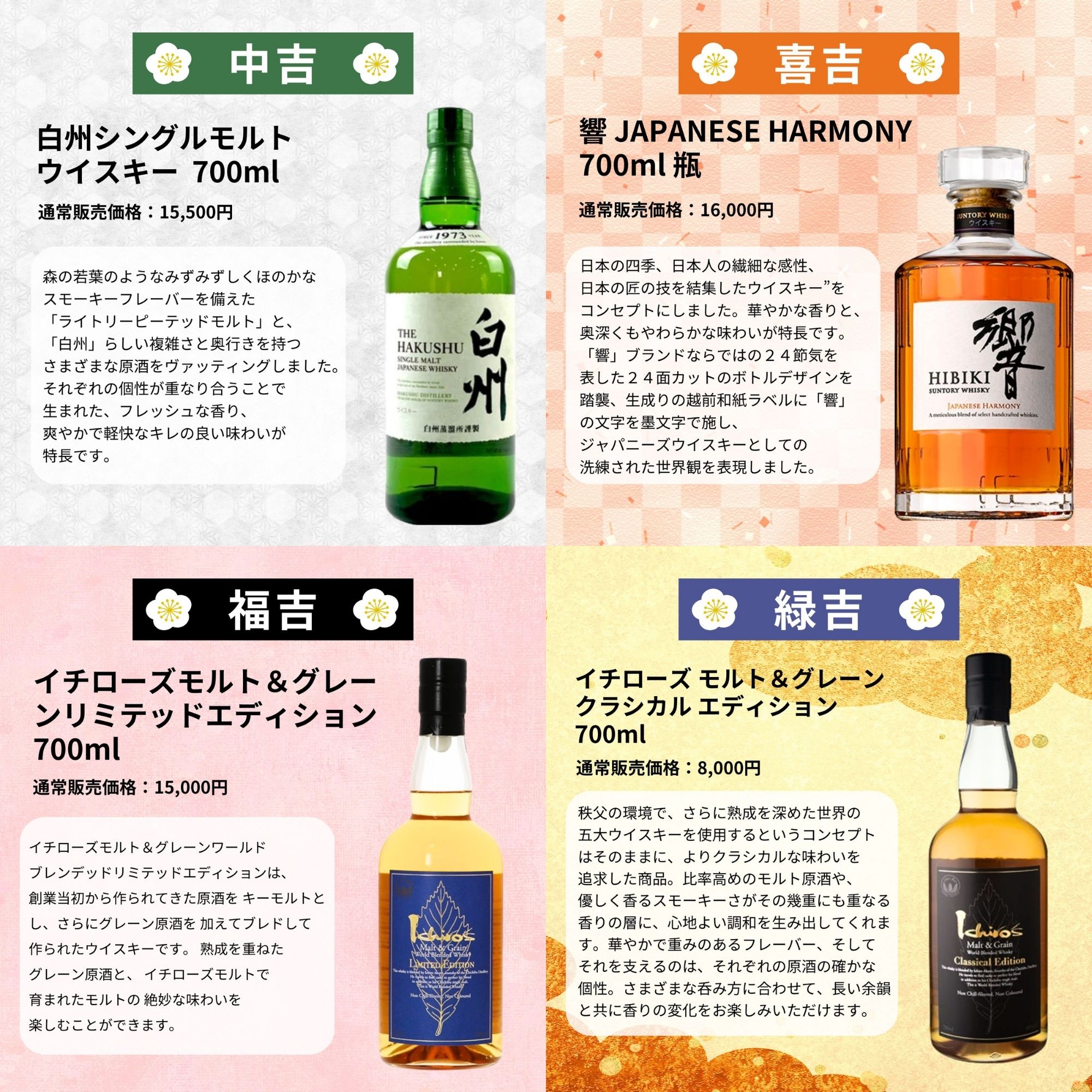 ≪予約受付開始！≫ 【新春みくじ2026】12/25～12/28発送【466口限定】 竹鶴25年 山崎18年 白州 響 イチローズ YUZA 津貫など 福袋 酒くじ おみくじ ウイスキー くじ 最新