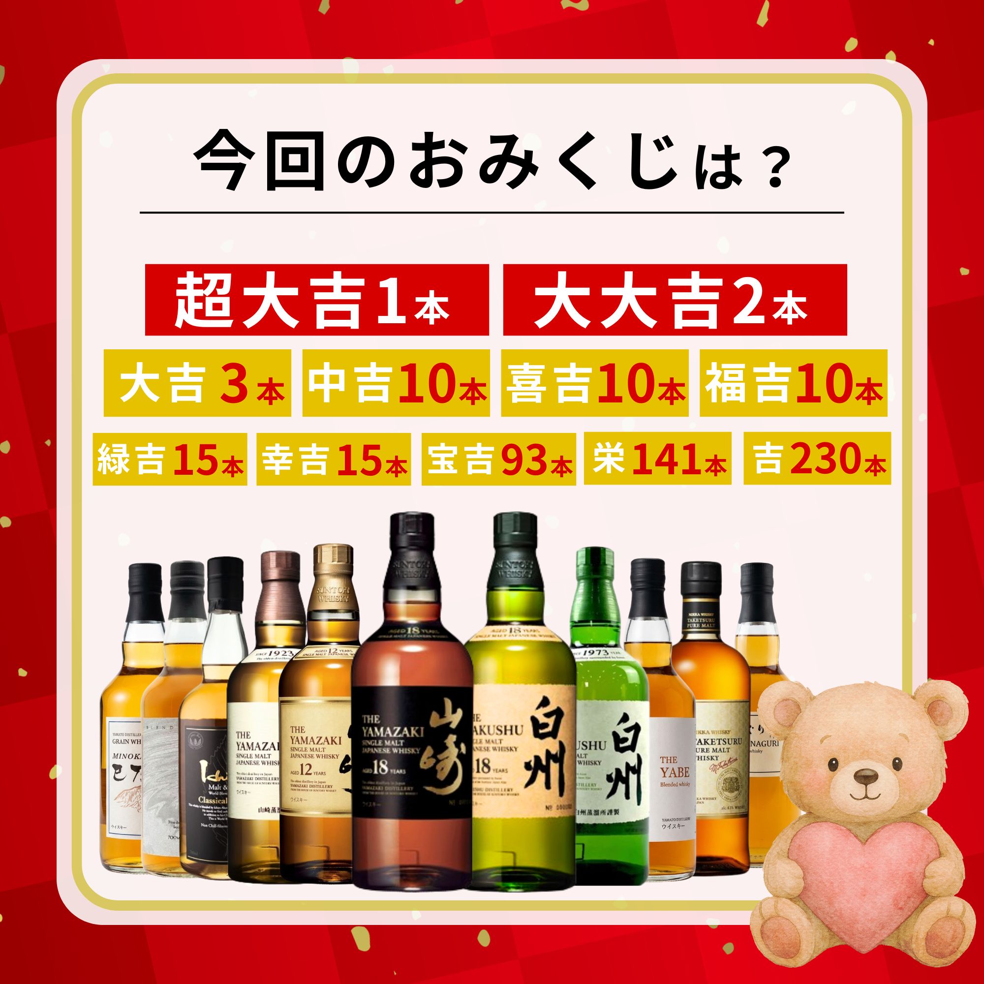 《予約販売開始》【ホワイトデー 愛の倍返しみくじ】3/11～3/13発送【530口限定】 山崎18年 白州18年 イチローズ 竹鶴 など 福袋 酒くじ おみくじ ウイスキー くじ 最新