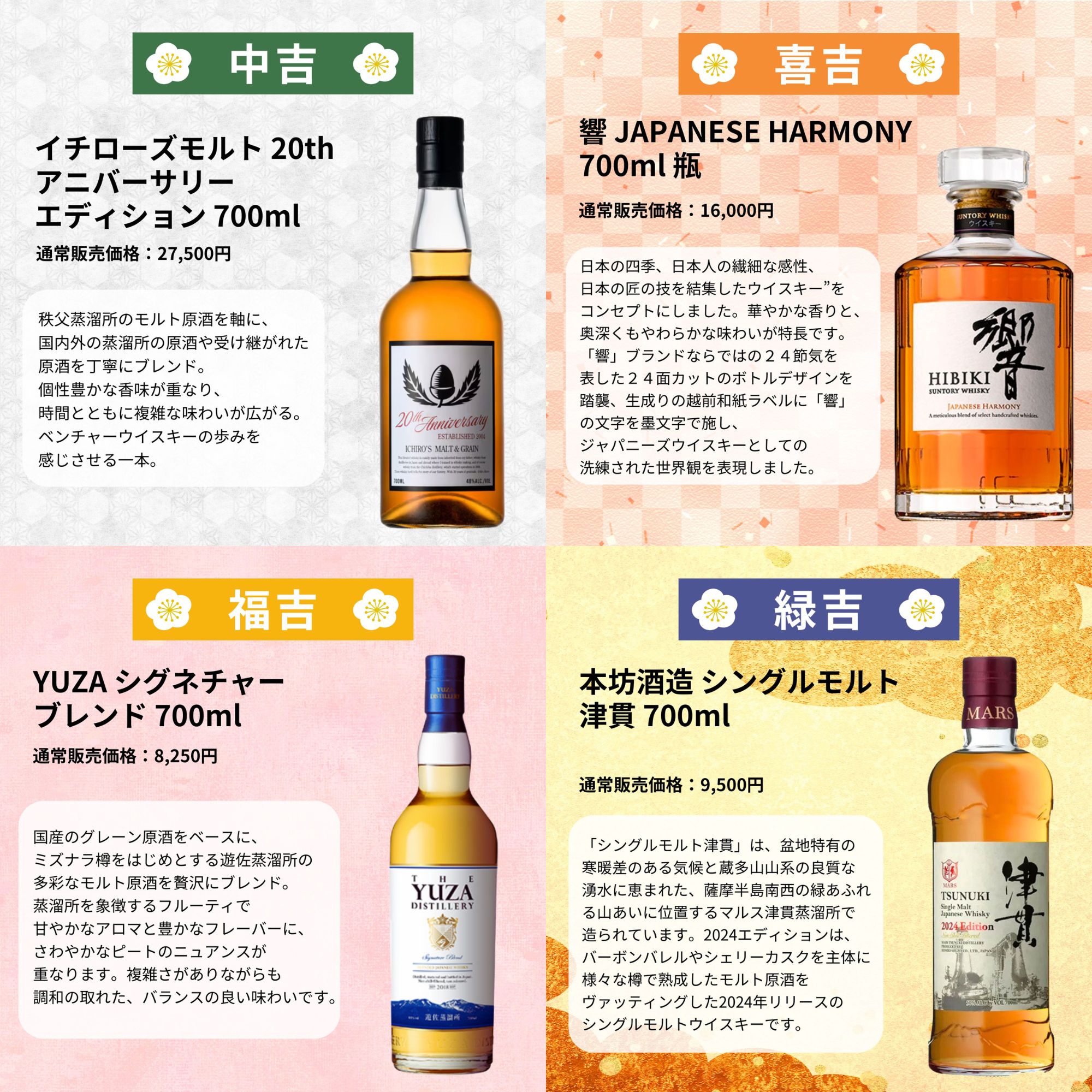 ＼7/1販売開始／【七福豪運みくじ 第1弾】【466口限定】 マッカラン1824コレクション 白州12年 山崎12年 イチローズ 響 YUZA マッカラン など 福袋 酒くじ おみくじ ウイスキー くじ 最新