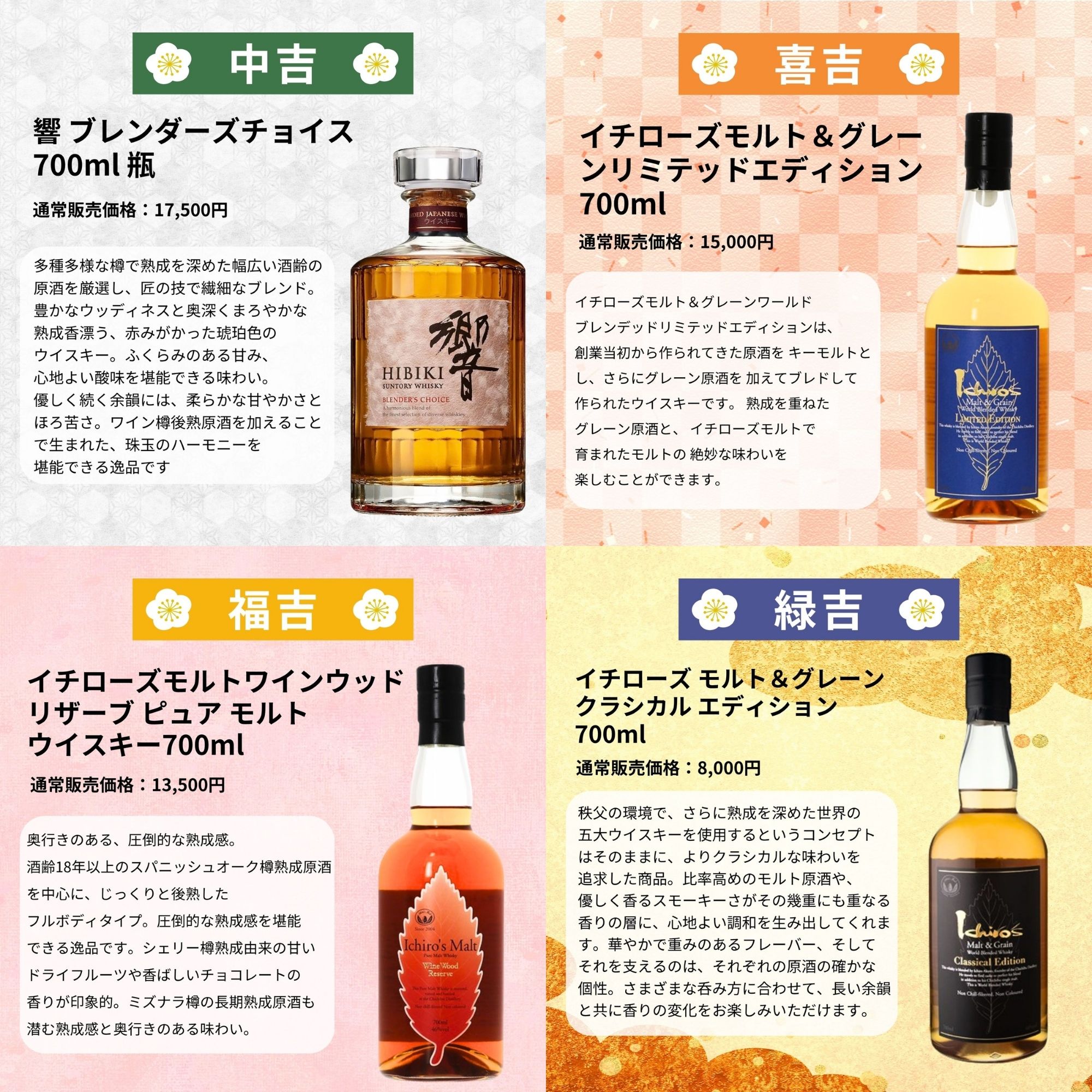 ＼9月1日販売開始／【幸運の大発掘みくじ 第1弾】【466口限定】 北海道余市蒸溜所限定10年原酒 余市10年 宮城峡10年 響 イチローズ  など 福袋 酒くじ おみくじ ウイスキー くじ 最新