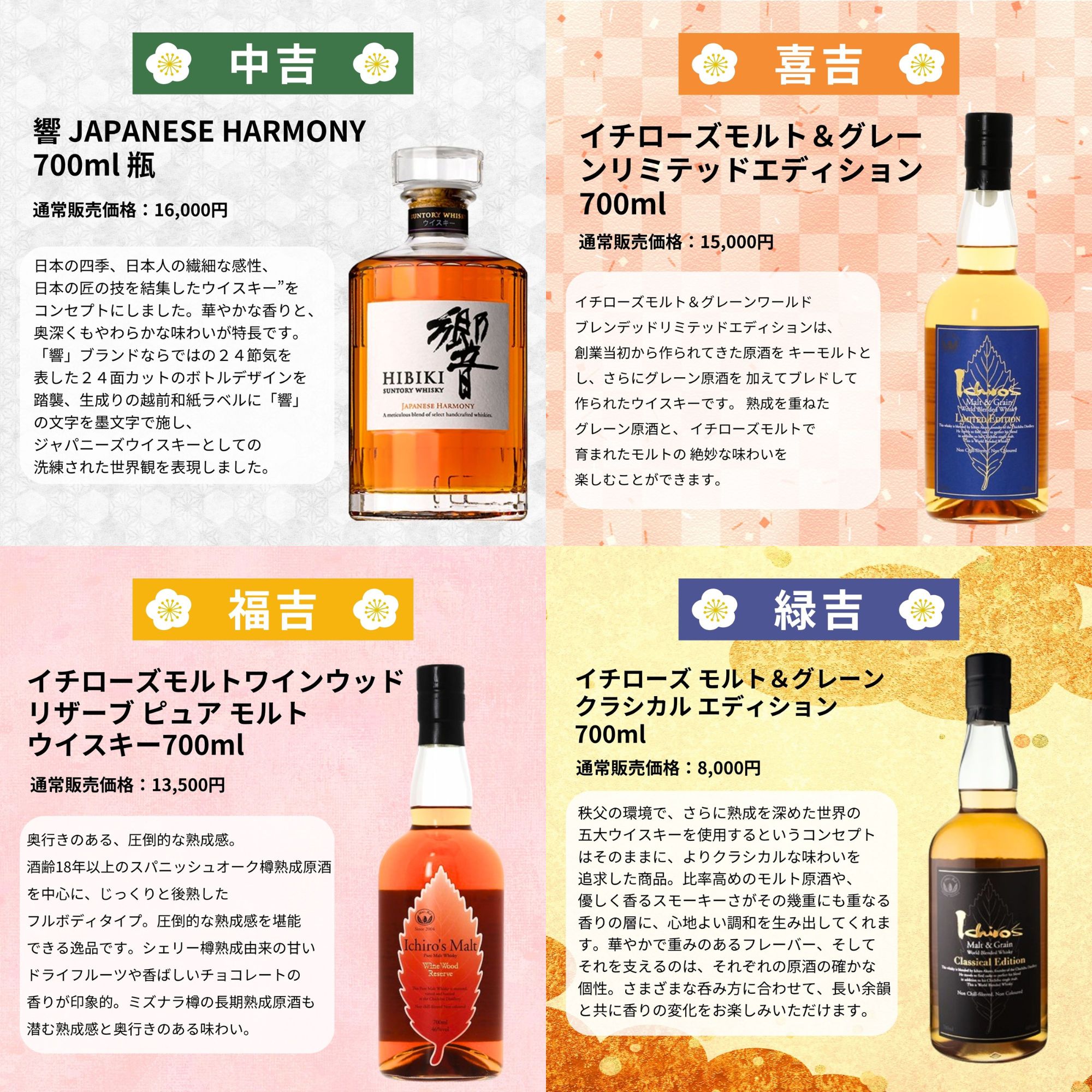 《予約販売開始》【天下の極上みくじ】9/24～9/26発送【466口限定】 響100周年アニバーサリーブレンド 響17年 響 イチローズ 津貫 など 福袋 酒くじ おみくじ ウイスキー くじ 最新