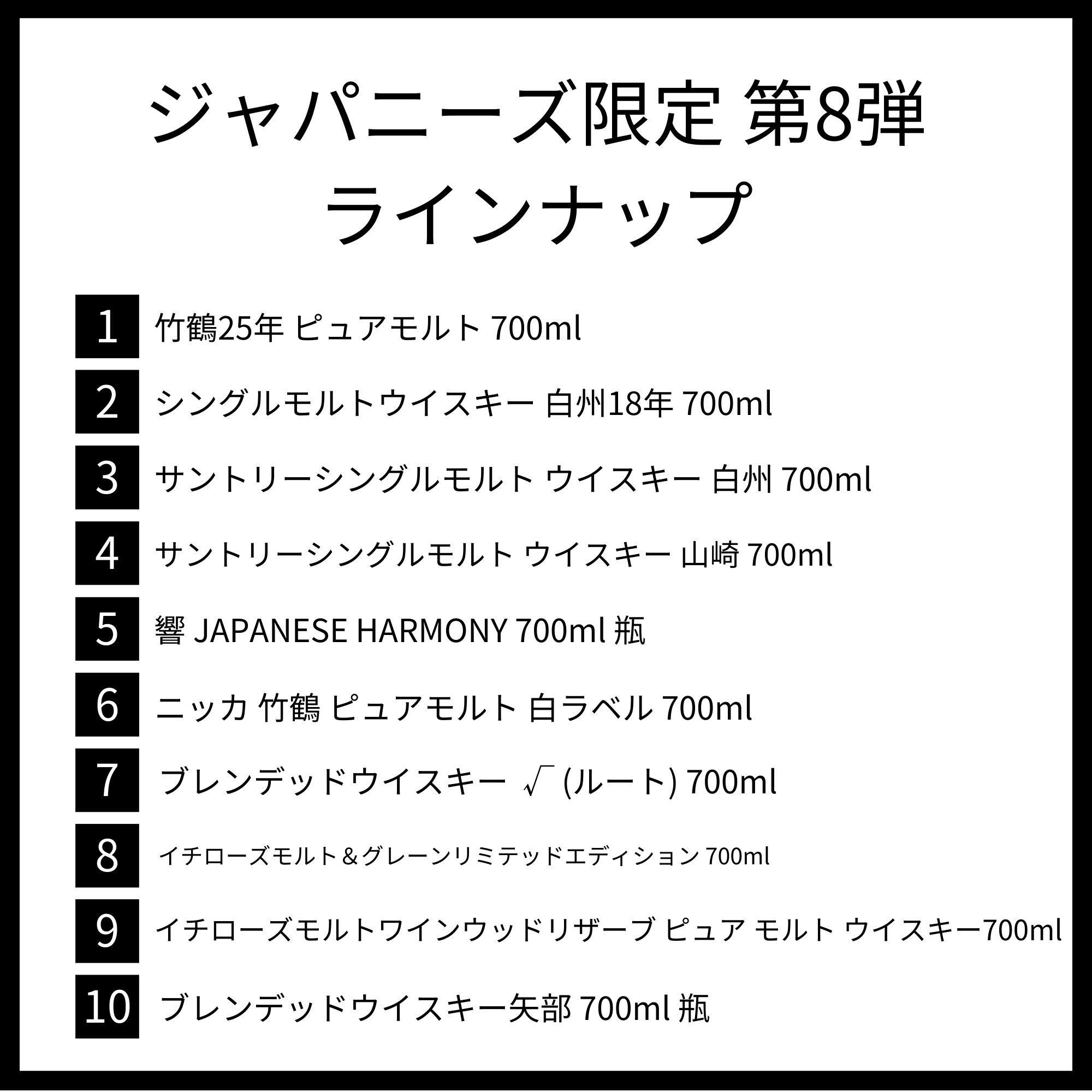 【第8弾】 ジャパニーズ限定 ウイスキーくじ 【200本限定】竹鶴25年 白州18年 など
